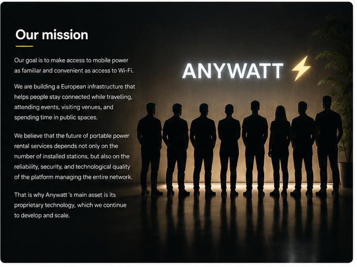 How the ANYWATT service works
